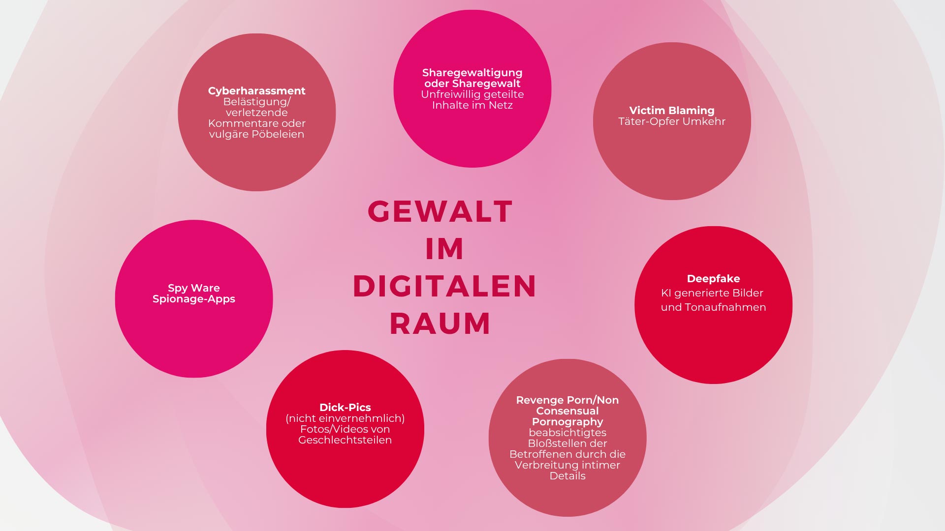 Foto Digi Gewalt Weniger Foto Foto Digi Gewalt Weniger